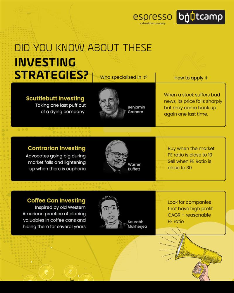 Did you Know about these Investing Stratergies?